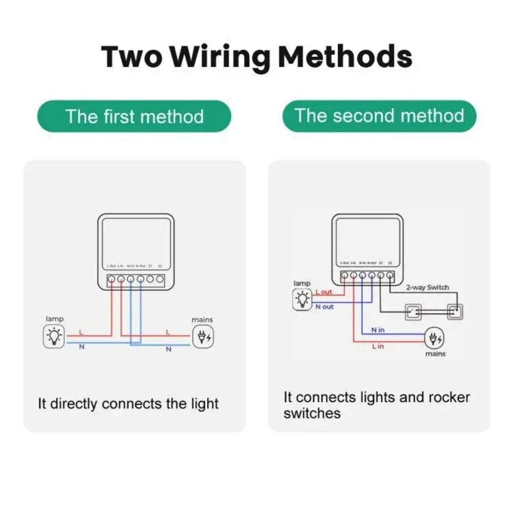 Hot Tuya Mini 16A WiFi Switch Smart Life App 2 Way Control Smart Home Automation Module Interruptor Work for Alexa Google Home Qme