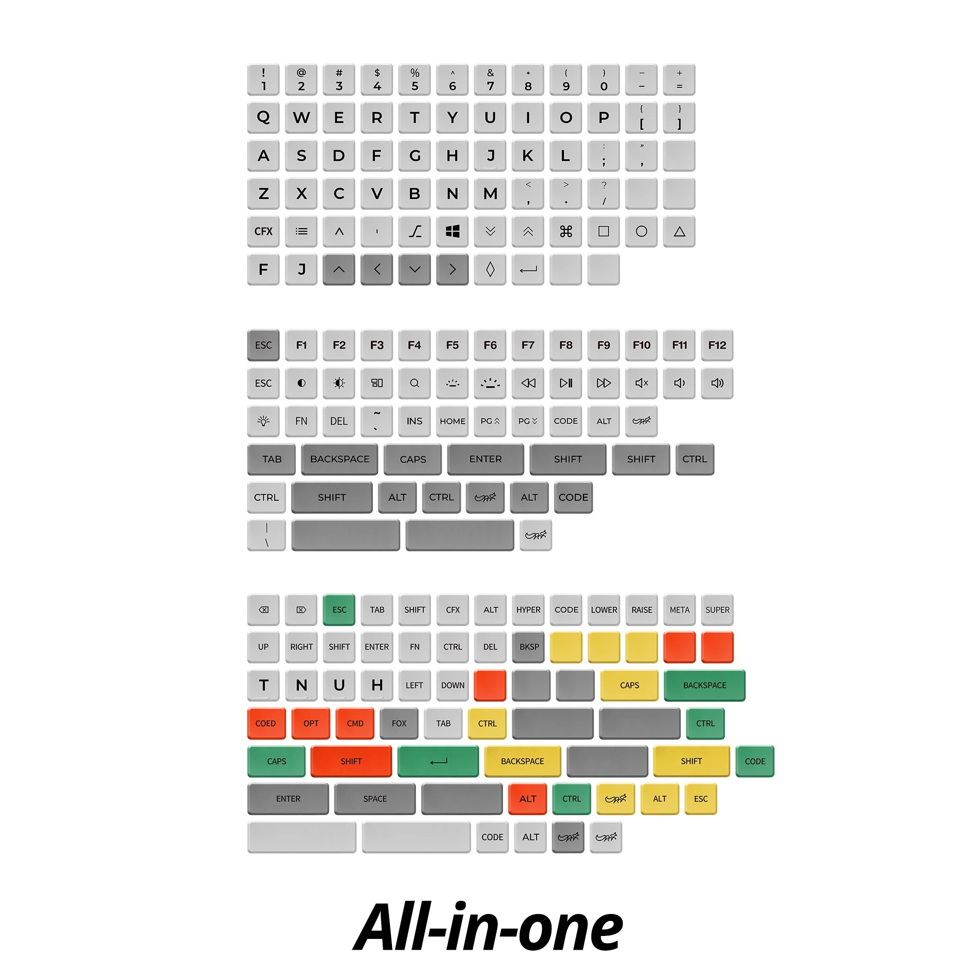 CHOSFOX Low Profile PBT Choc Keycaps for Kailh 1350 Low Profile Switch Mechanical Keyboard Ultra Thin Keycaps Qme All-in-one