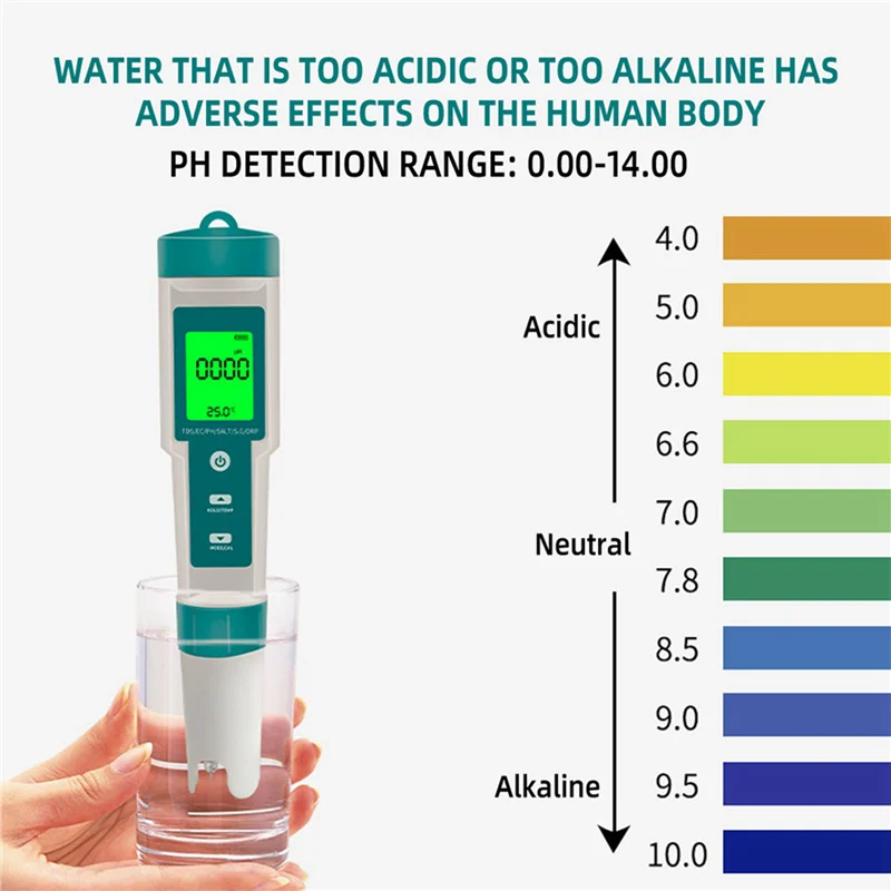 A02F-2X 7 In 1 PH/TDS/EC/ORP/Salinity /S.G/Temperature Meter C-600 Water Quality Tester For Drinking Water,Aquariums PH Meter Qme