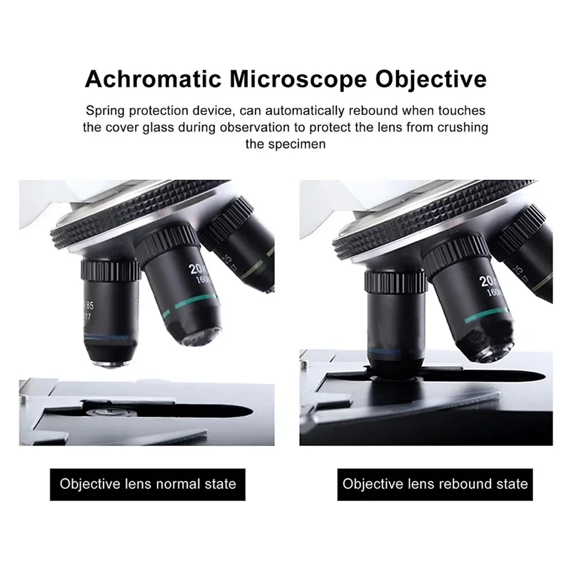 A02F-Electronic Eyepiece For Microscope For Science Education Classroom USB Port Connects To Computer, No Driver Required Qme