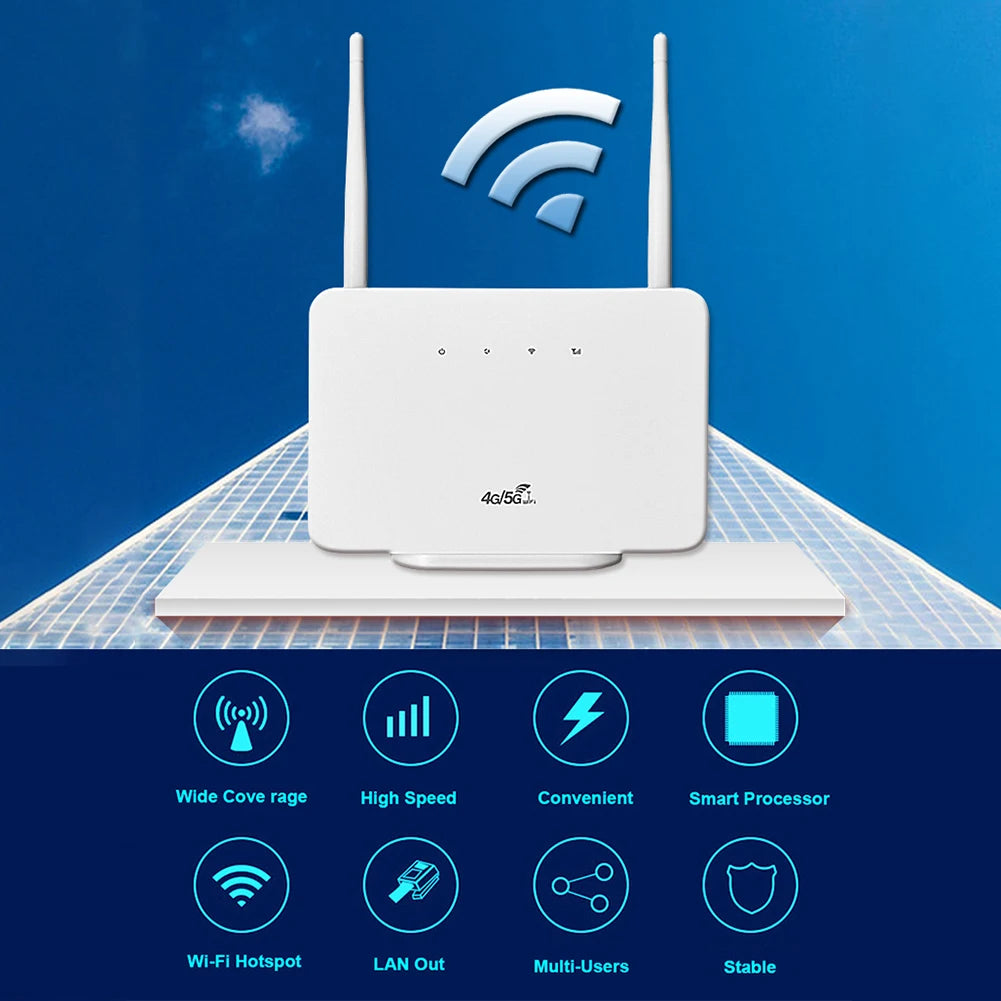 4G Wireless Router 300Mbps 4G Router Wireless Modem External Antenna with Sim Card Slot for Home Travel Work Qme