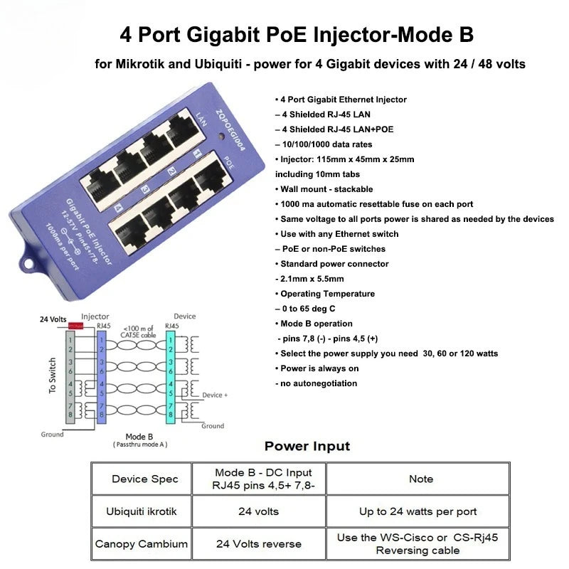 1PCS 4-Port POE Injector 100Mbps Ethernet Power Supply Wall-Mounted Adapter Qme