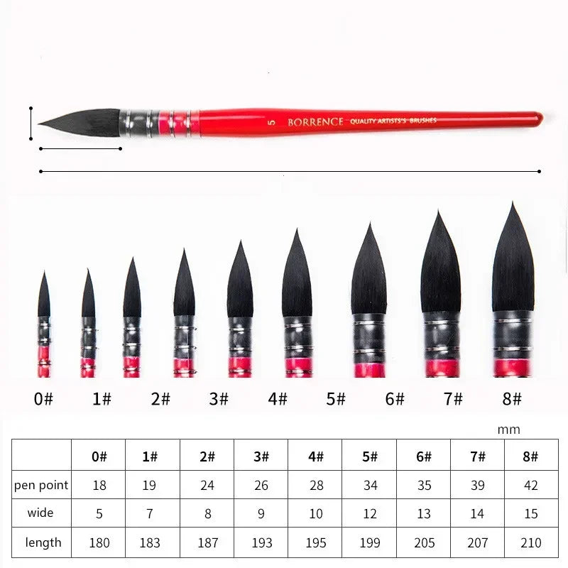 Squirrel Hair Watercolor Brush Artist Painting Red Pointed Children's Qme