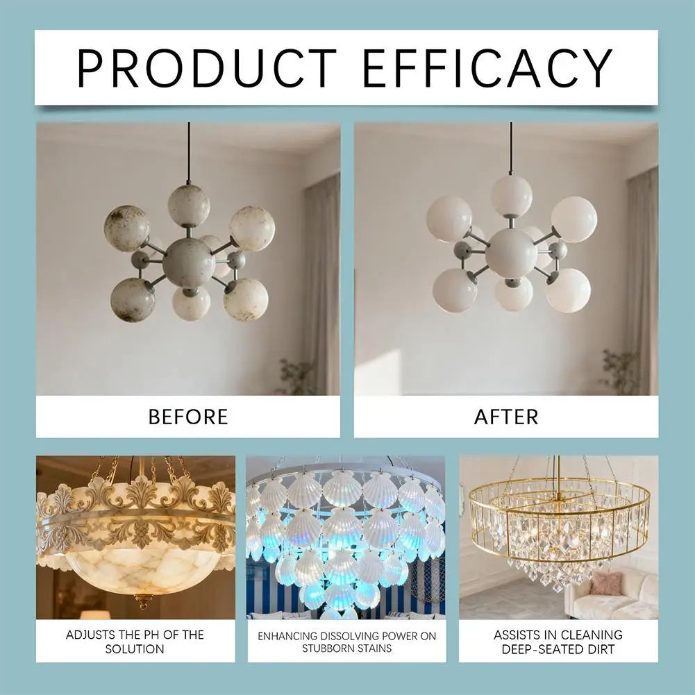 Chandelier Cleaner Spray Drip Dry No Wipe Light Buildups Dust Oil Qme