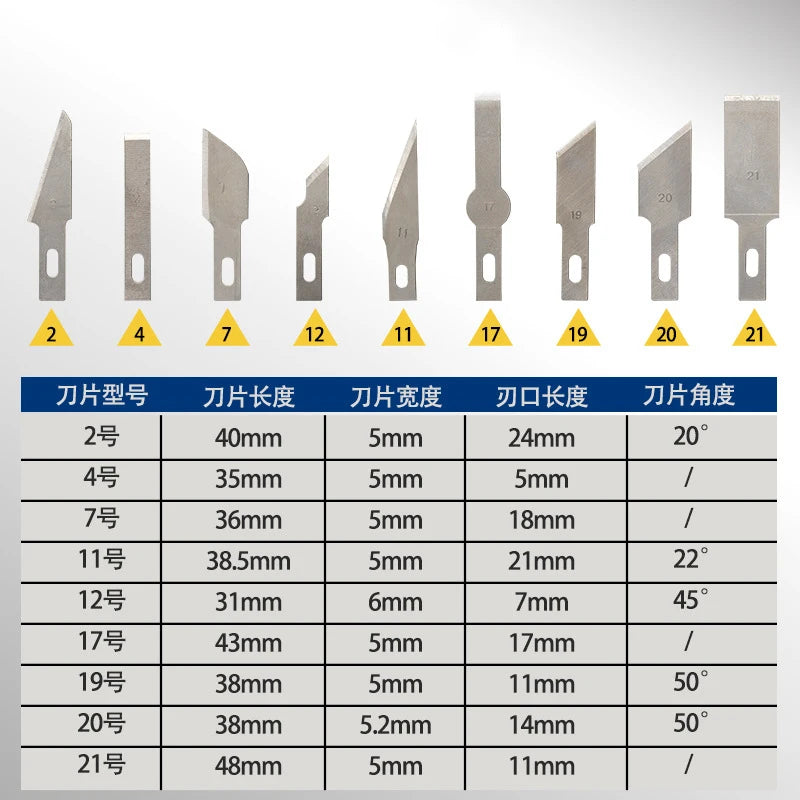 Engraving Carving Knife Carbon Steel Scalpel Tools Polymer Clay Pen Qme