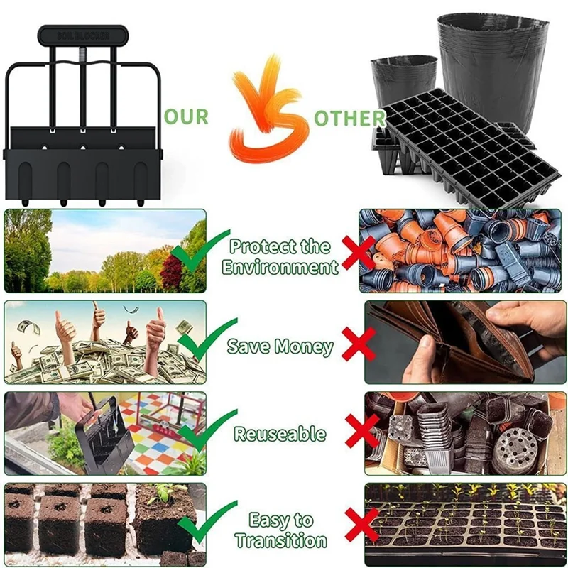 A02F-Soil Blocker Handheld, Soil Blocker For Seed Starting,Manual Soil Block Maker Handheld Seedling Machine,Soil Block Model Qme