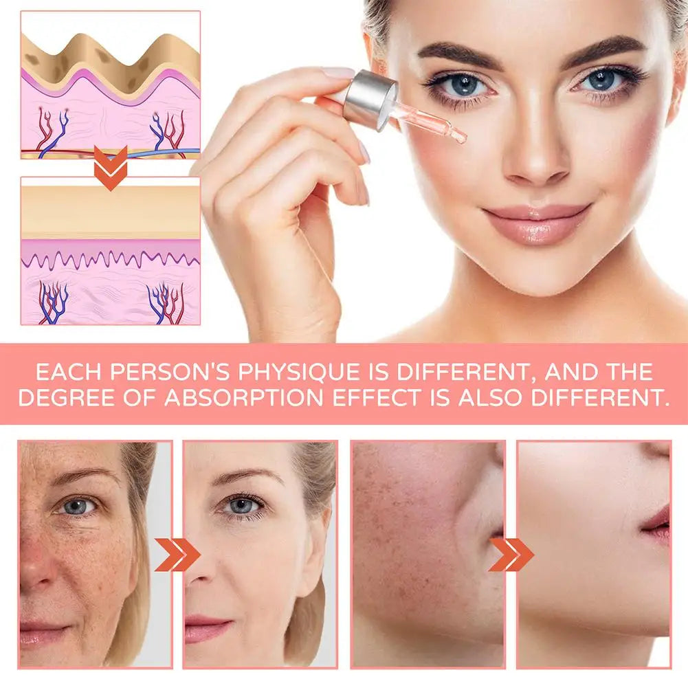 5 In 1 Face Serum Moisturizing Whitening Anti Wrinkle Aging Vitamin C Hyaluronic Acid Facial Serum Shrink Pores Skin Care 30ml Qme