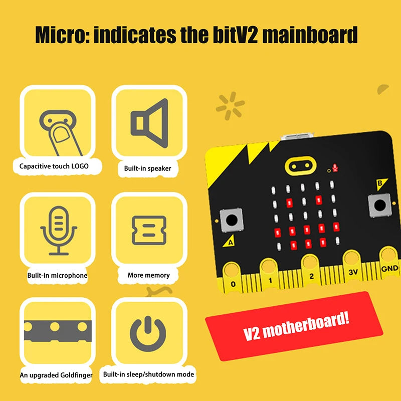 Interactive Micro Bit V2 Go Edition BBC Microbit 0 Board Hands-on Qme