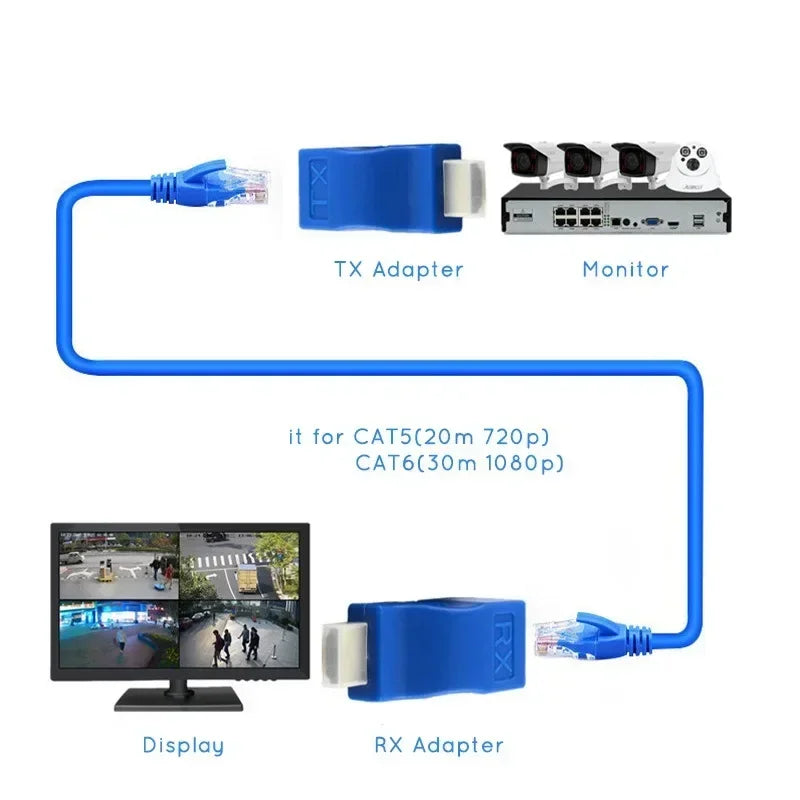 5set HDMI-compatible to RJ45 Over CAT5e / 6 UTP LAN Extender Cable, 30M, 1080P HD 4K, RJ45 Ports Network Qme