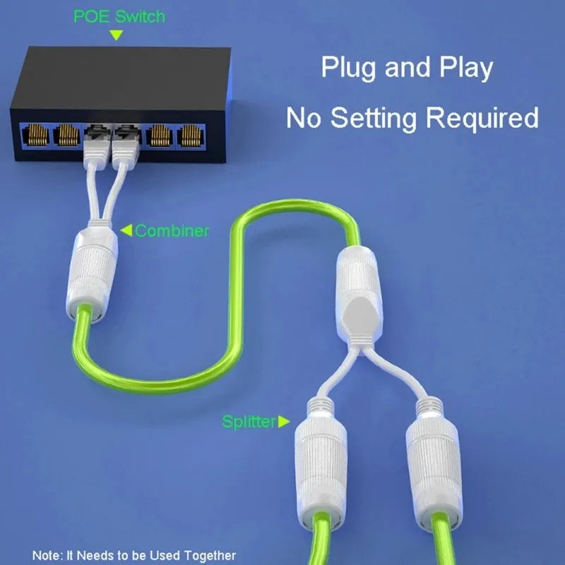 2PCS Waterproof Ethernet Splitter 1 to 2 Adapter Simultaneous Internet POE Monitoring Tandem Power Supply Qme