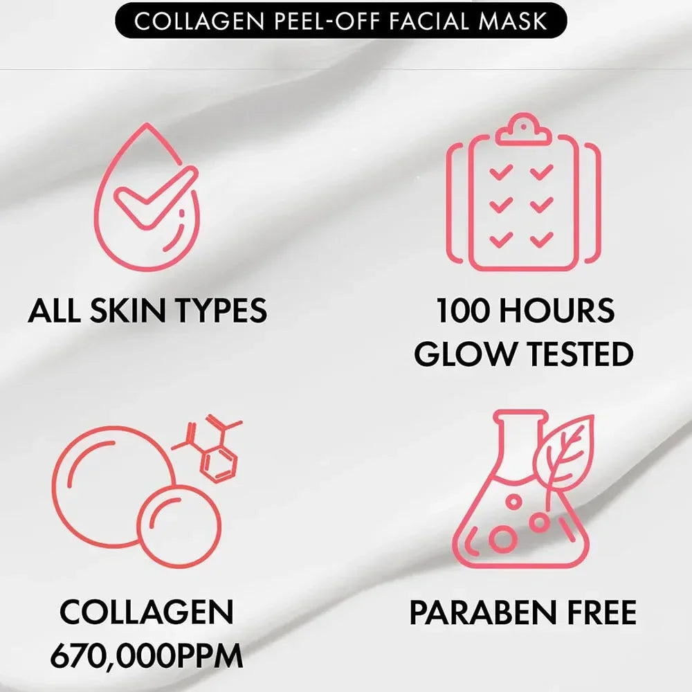 Real Collagen Fit, Collagen Wrapping Mask, Collagen 670,000ppm, Peel Off Facial Mask for elasticity, Hydrating, Glow, Glass Skin Qme