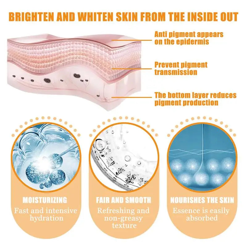 Snail Eye Cream Faded Wrinkle Dark Circles Under The Eyes Reduce Eye Bags Moisturizing Anti-Aging Eyes Skin Care Products Qme