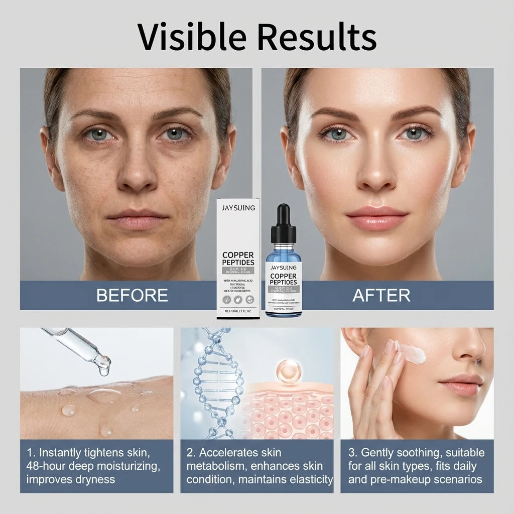 Copper Peptide Serum Hydrating Instant Tightening Skin Improve Fine Lines Daily Use Sooth Hyaluronic Acid Face Serum Skincare Qme