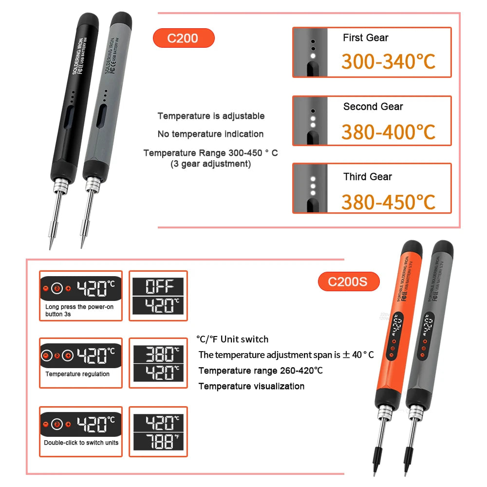 USB Soldering Iron Mini Small Portable Household Type-c Interface Qme