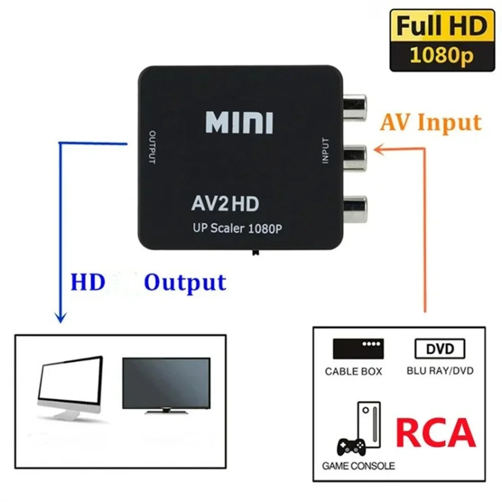 HD 1080P hdmi-compatible To RCA AV/CVBS Adapter Converter High Quality AV2HD Audio Video Cable CVBS AV Adapter with USB Cable Qme