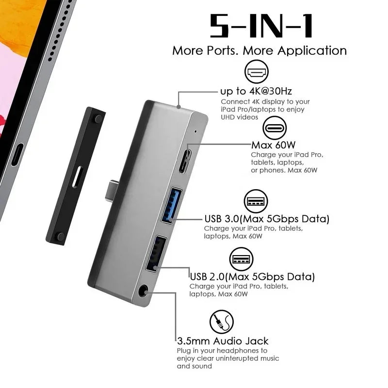5 In1 Converter Travel Charger Power Adapter Socket Fireproof Plastic Converter Suitable for 18-20 IPad Pro Qme