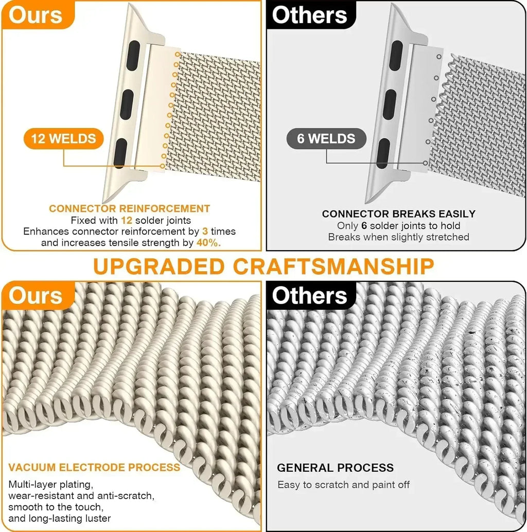 Milanese strap For apple Watch bands 44mm 40mm 45mm 49mm 41mm 38mm 42 44 mm Bracelet iwatch Series 9 3 6 5 SE 7 8 Ultra 2 strap Qme