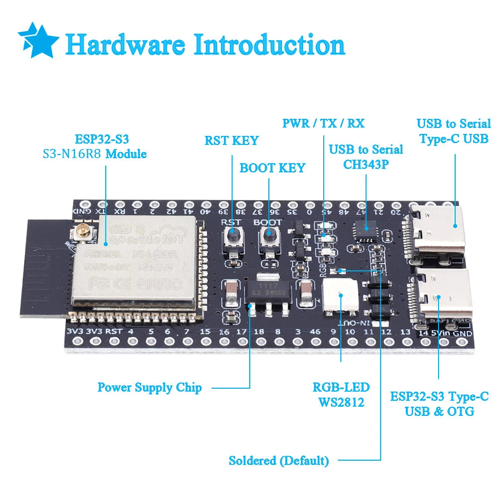 ESP32 S3 Development Board with Expansion Adapter Kit 2.4G Wifi BT Module MCU ESP32-S3WROOM1 N16R8 44Pin Type-C ESP32-S3 Qme
