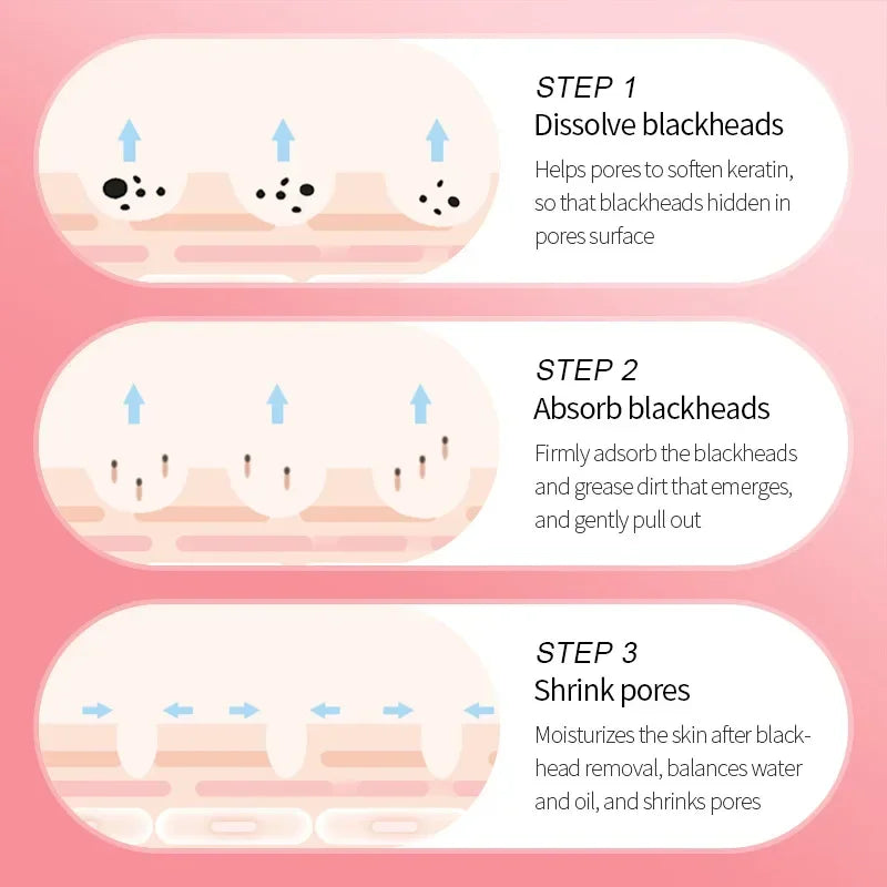 3 Steps Kit Blackhead Remover Nose Patch Shrink Pores Deep Cleaning Nose Masks T Area Care Shrink Pore Moisturizing Face Care Qme