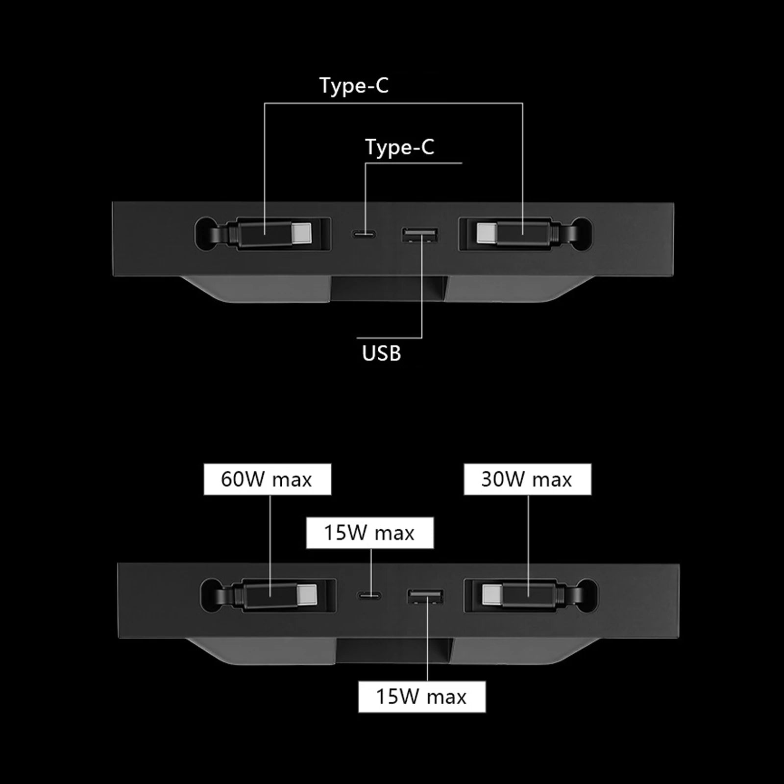 Charger Expansion Dock for Tesla ModelY/YL/3 Muti-Ports Charging Hub 60W Dual Type-C Retractable Cables for Center Console Qme