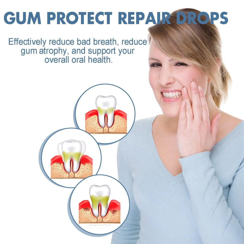 Damaged Gum Repair Care Toothpaste Relieve Sore Gums Allergy Deep Cleaning Teeth Stains Tartar Serum Dental Caries Toothpaste Qme