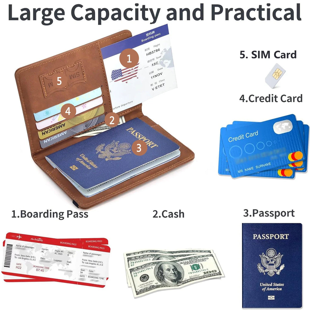 Passport Holder Travel Essentials Wallet Cover Case Accessories Book Qme
