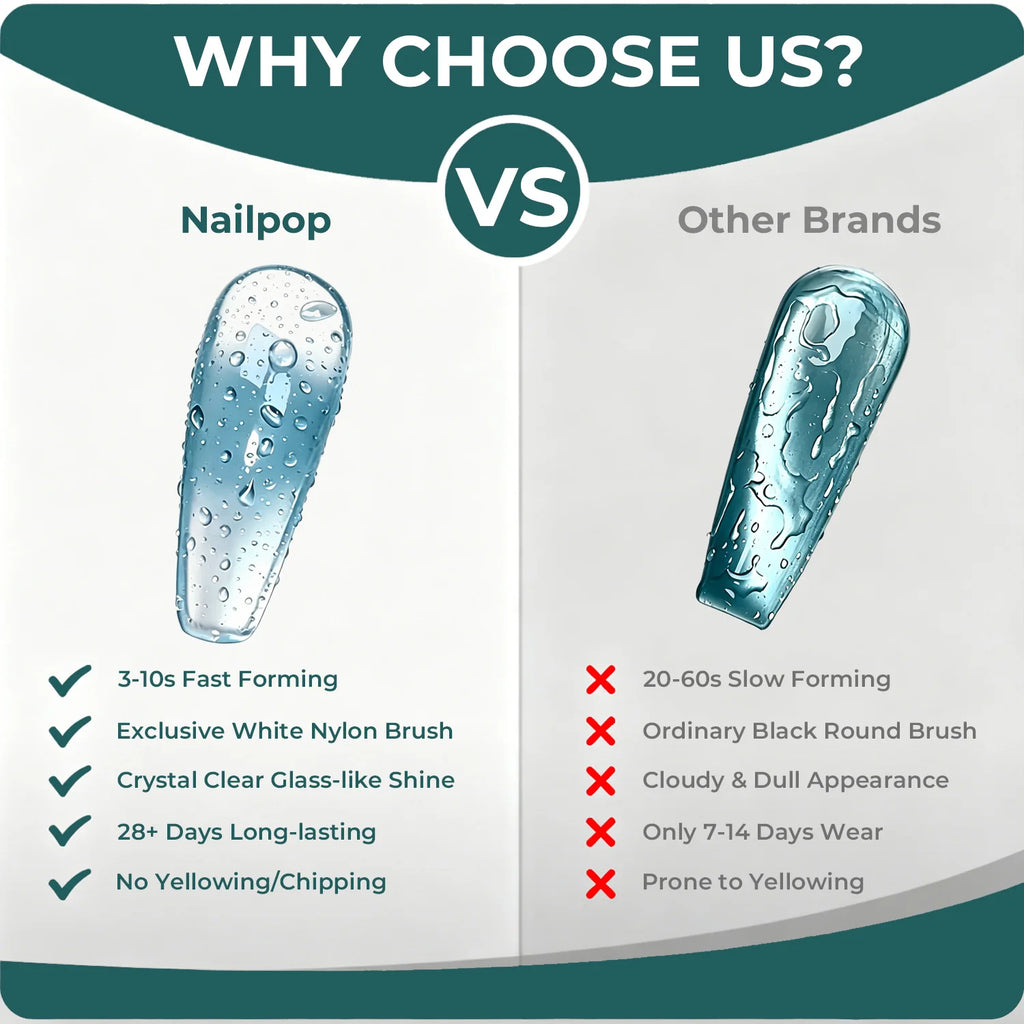 Nailpop 3D Water Droplet Coat No Wipe Gel 5s Quick Forming Lasting Qme