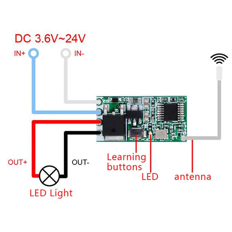 433mhz DC 3 6V 5V 9V 12V 24V 1CH Mini Relay Wireless RF Remote Qme