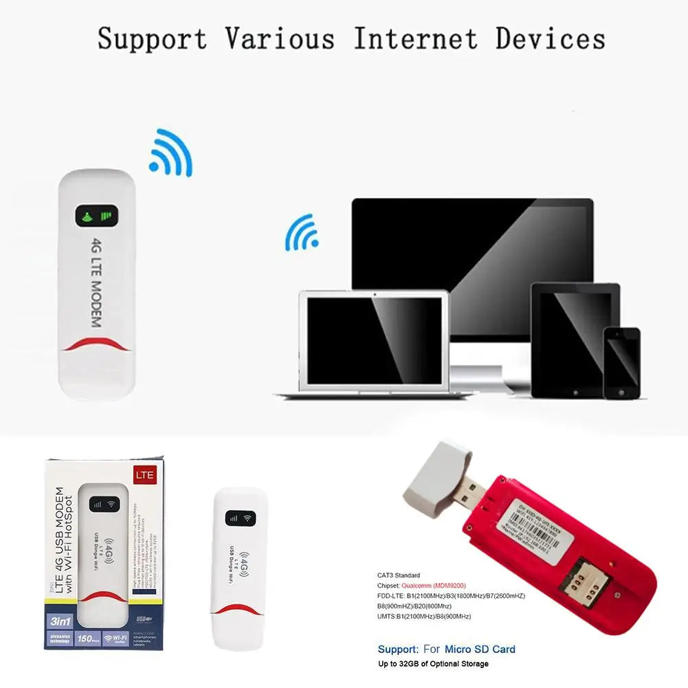 4G LTE USB Portable WiFi 150Mbps Wireless WiFi Mobile Router SIM Card Network Card Pocket WiFi Hotspot Router For Home Office Qme