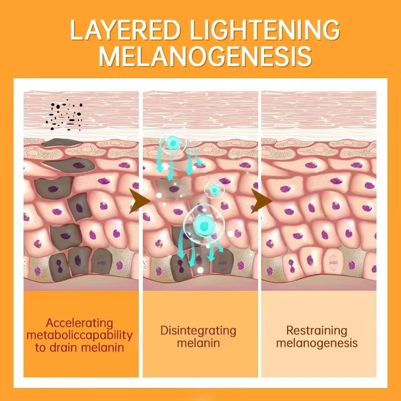 Papaya VC Brightening Serum Improve Dullness Remove Dark Spots Effective Whiten Freckle Product Moisturize Face Skin Care Beauty Qme