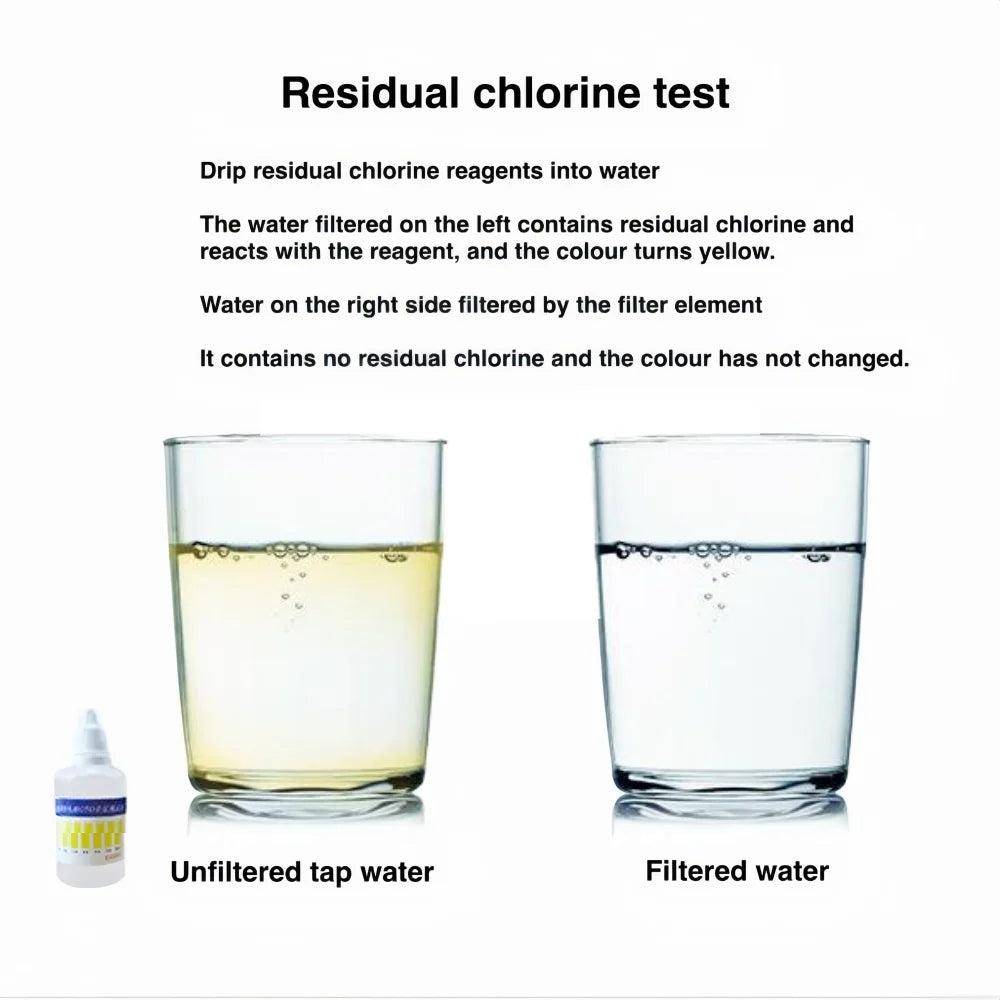 Pre-Filter Water Filter PP Cotton Filter Cartridge Removal Heavy Metal Purifier household Washing Machine Shower Water Filter Qme
