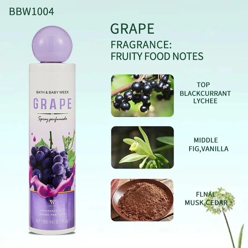 Chocolate Gourmet Perfume Spray Natural Unisex Creamy Cherry Scent Qme Grape 168ml