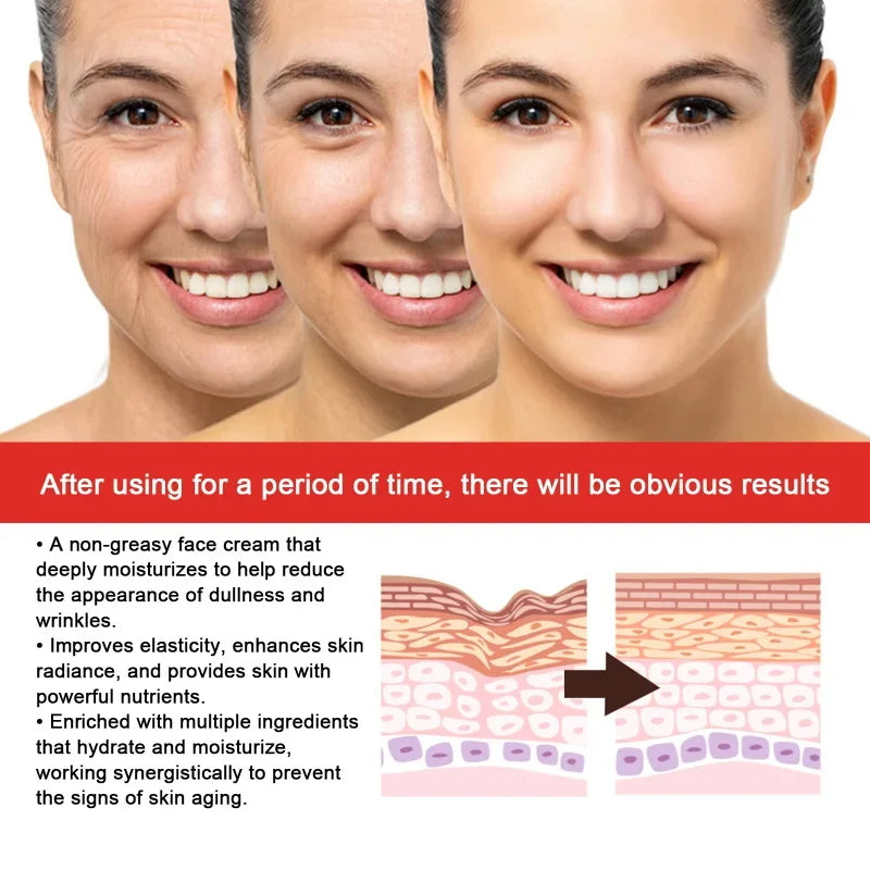 Retinol Wrinkle Removing Face Cream Anti-Aging Firming Lifting Fade Fine Lines Moisturizing Brighten Skin Care Korean Cosmetics Qme