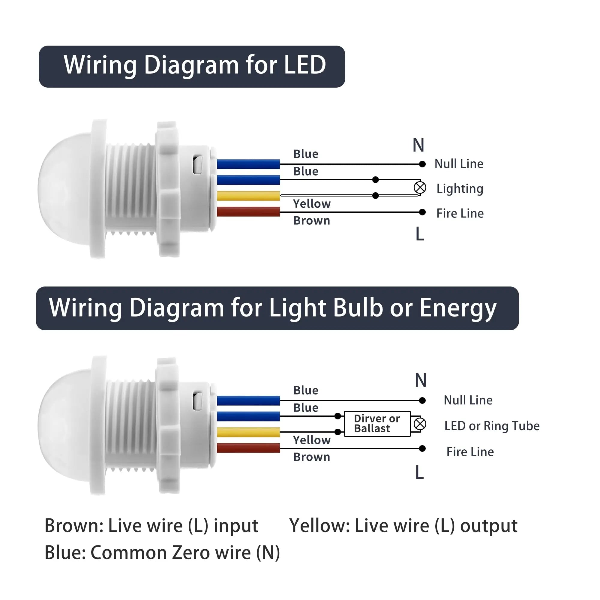 Motion Sensor Light Switch 220V 110V Pir Presence Sensor for Lighting Time Delay Adjust Movement Detector Lamp Automatic Switch Qme