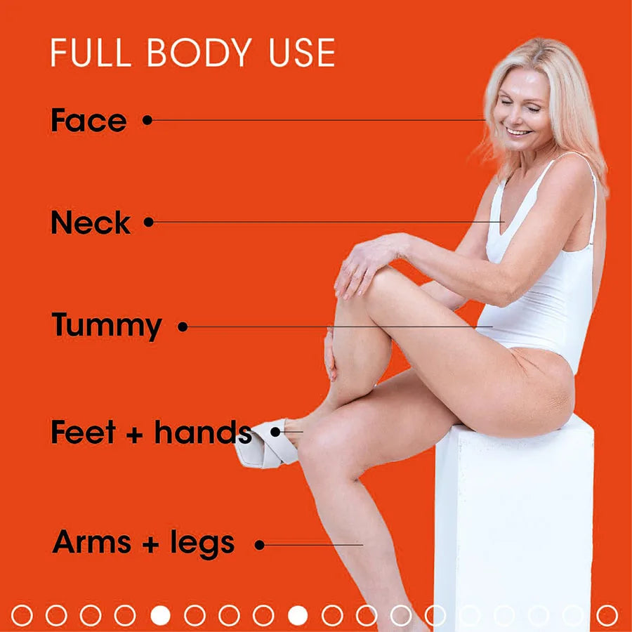 MELAO KOJIC ACID BODY LOTION Skin Brightening Daily Moisturizer & Glowing Skin, Boost Hydrating Qme
