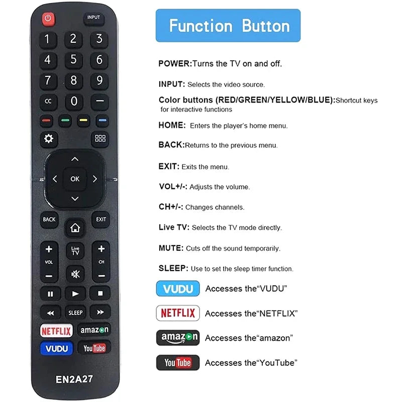 Hisense TV Replacement Universal Infrared Remote Control Compatible Qme