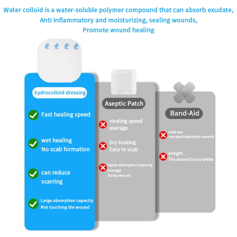 1 Self-adhesive Patches Hydrocolloid Dressing Invisibility Breathable Qme