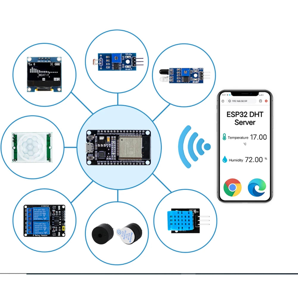Project Learning Kit for ESP32 ESP-32S WIFI I OT Development Board Electronics Components Basic Starter Kit Photoresistor Module Qme