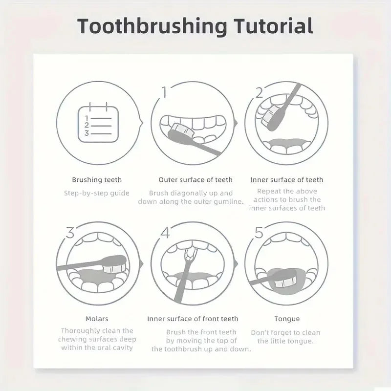 Purple Teeth Whitening Toothpaste - Alcohol-Free, Sulfate-Free, Rich in Apatite, Deep Cleaning and Mineral Regeneration Qme