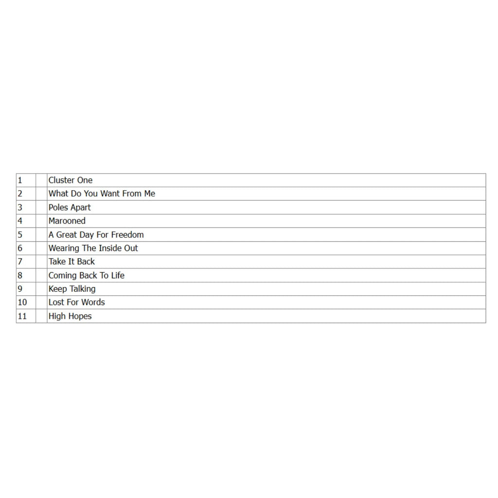 Space Progressive Rock CD Set, Atmospheric Instrumental Tracks for Audiophile Sound Test & The Division Bell Rock Collection Qme