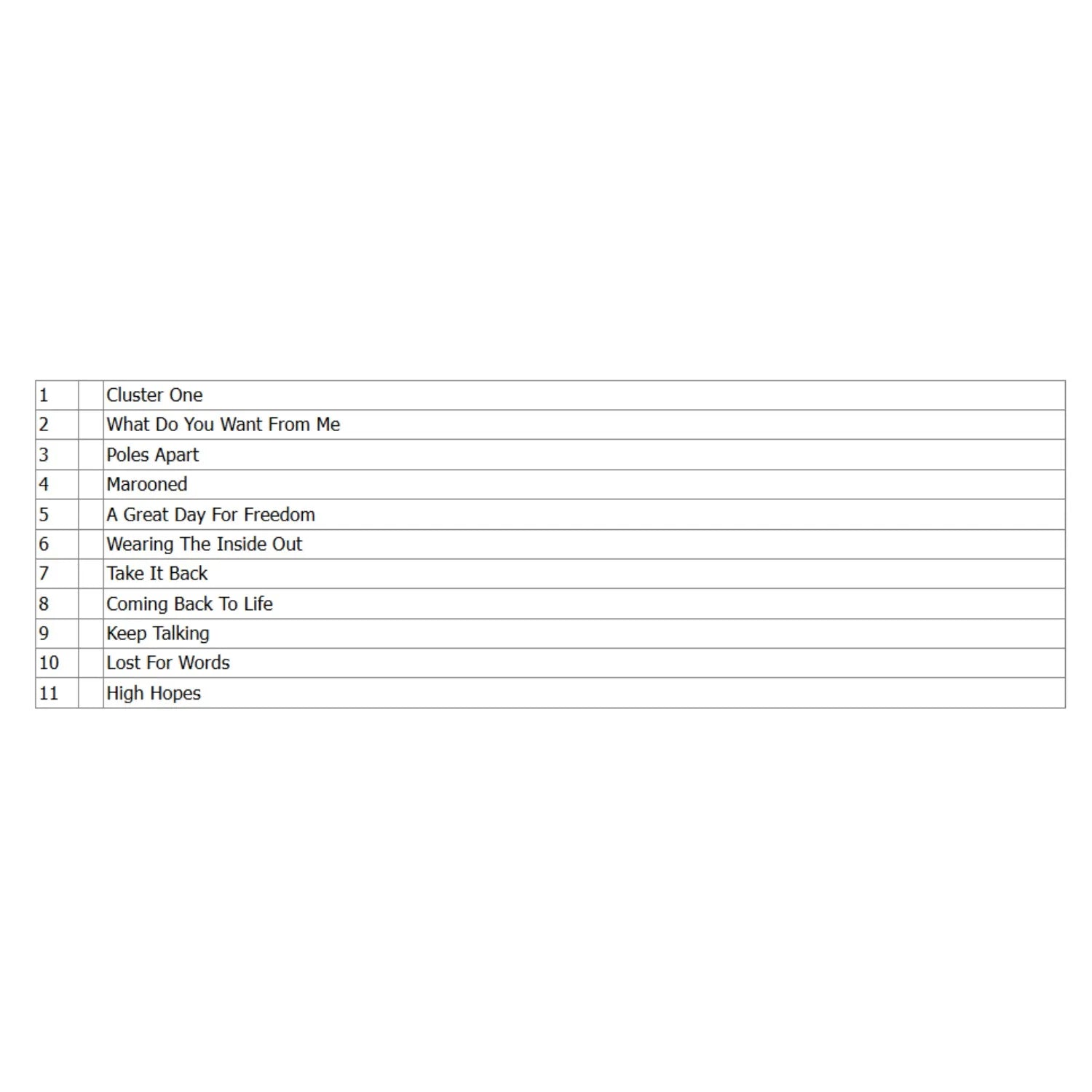 Space Progressive Rock CD Set, Atmospheric Instrumental Tracks for Audiophile Sound Test & The Division Bell Rock Collection Qme