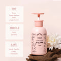 Rose Scented Body Lotion Face Moisturizer Cream Hyaluronic Acid Qme 01