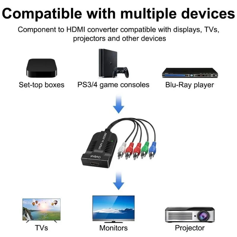1PCS AV S-Video to HDMI Converter 1080P CVBS R/L Audio Adapter HD Video Converter Cable Qme