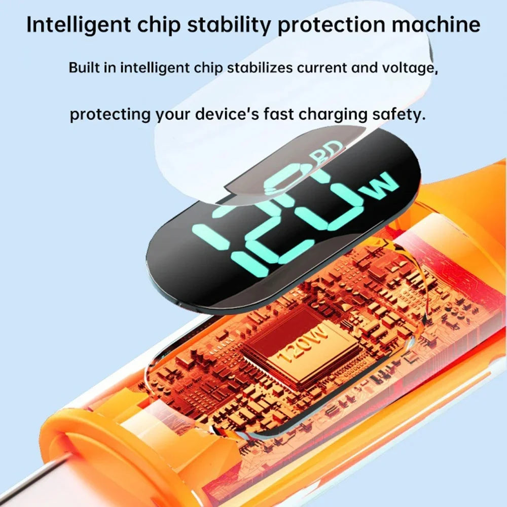 USB C To Type C 120W Data Cable Fast charging LED Digital Display Wire PD Quick Charge Cord For Samsung iPhone 17 16 Pro Xiaomi Qme