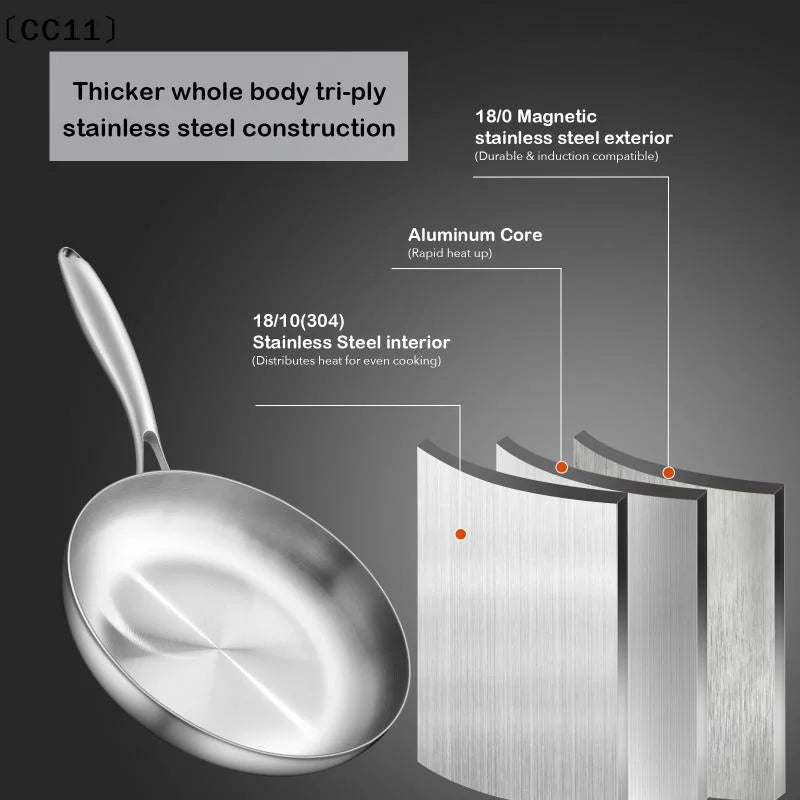 Frying Pan 410 Stainless Steel Uncoated Fry Induction Cooker Gas Qme