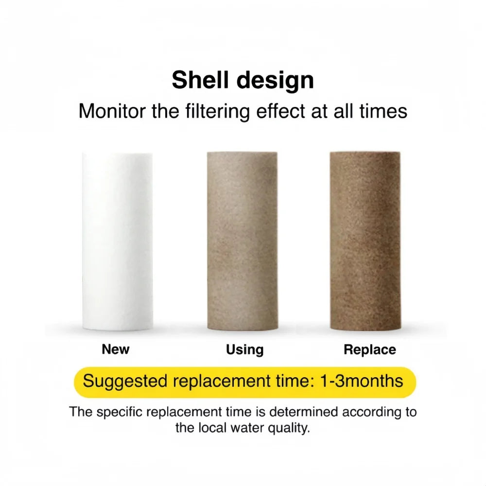Pre-Filter Water Filter PP Cotton Filter Cartridge Removal Heavy Metal Purifier household Washing Machine Shower Water Filter Qme