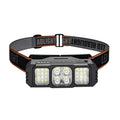 LED Headlamp Rechargeable Flashlight Waterproof Head Lamp for Outdoor Hunting Hiking Camping Gear Qme Headlamp