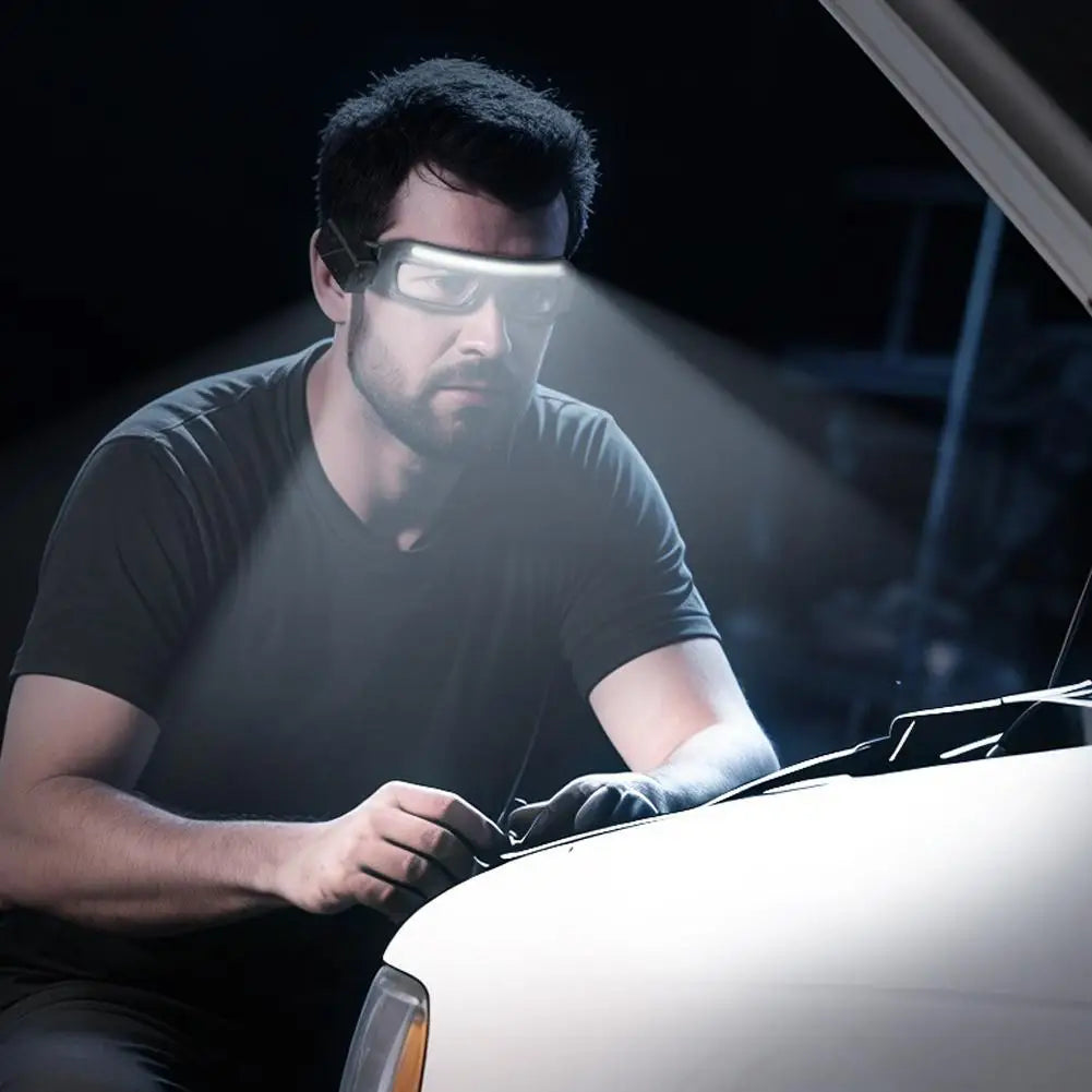 Rechargeable LED Headlamp Glasses ,Detachable Sunglasses,Hands-Free LED Headlight for Night Running,Waterproof Safety Glasses Qme