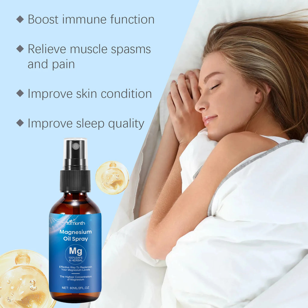 Essential Oil Magnesium Spray Relieves Muscle Body Pain Smoothes Softens Skin Magnesium Oil Spray Relaxation Better Sleep Care Qme