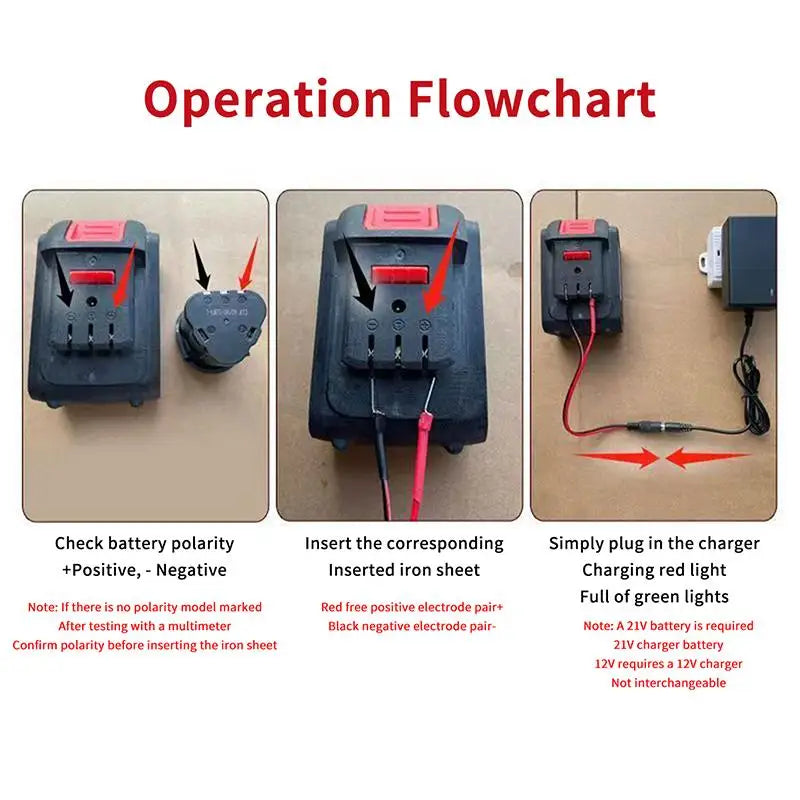 Dual Head Safe Lithium Charger 18V 21V 24V Overload Protection Qme